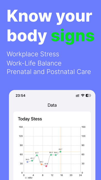MoodGain - Stress Watch Screenshot