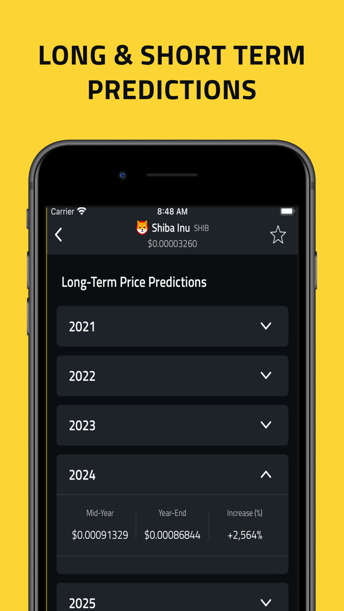 Crypto Price Predictions