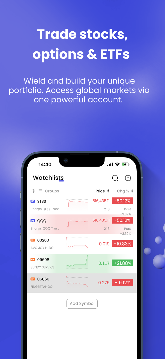 Tradesk Invest and Trade