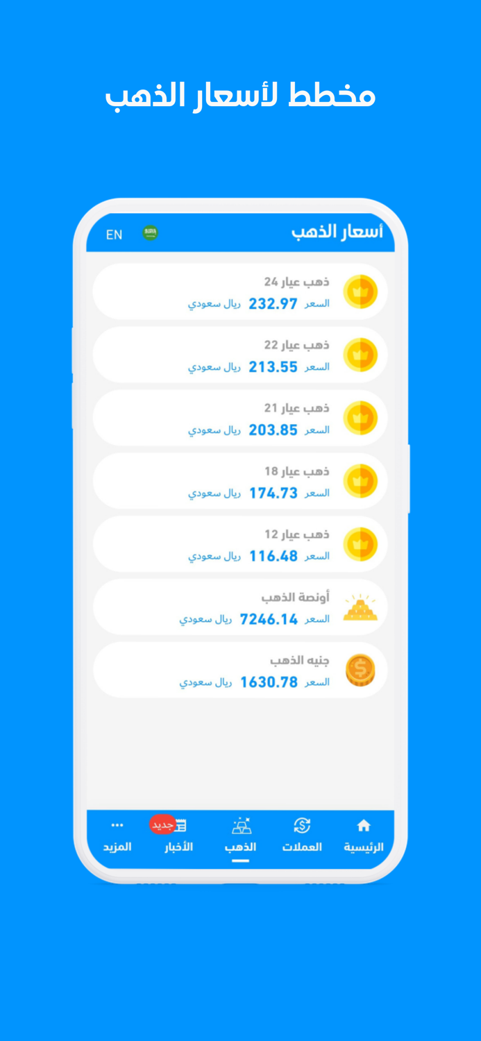 اسعار الذهب اليوم