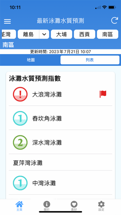 Beach Water Quality Forecast Screenshot