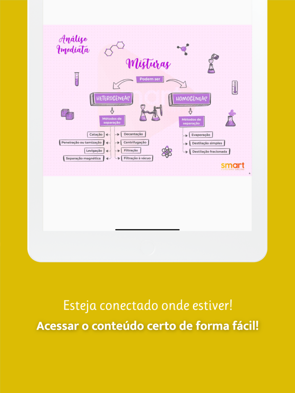 Smart Cursinho Onlineのおすすめ画像6