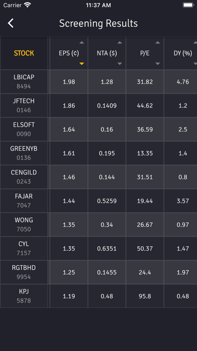 KLSE Homie (Bursa) Screenshot