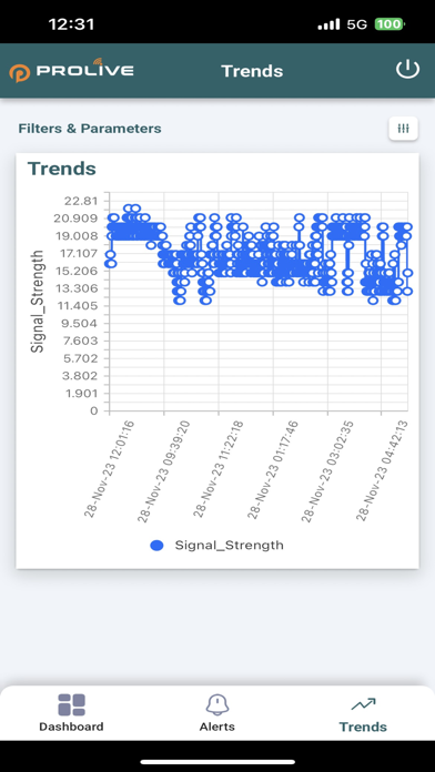 Screenshot 1 of Propel Prolive App