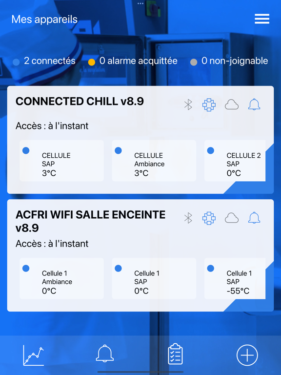 Screenshot #4 pour ACFRI connect