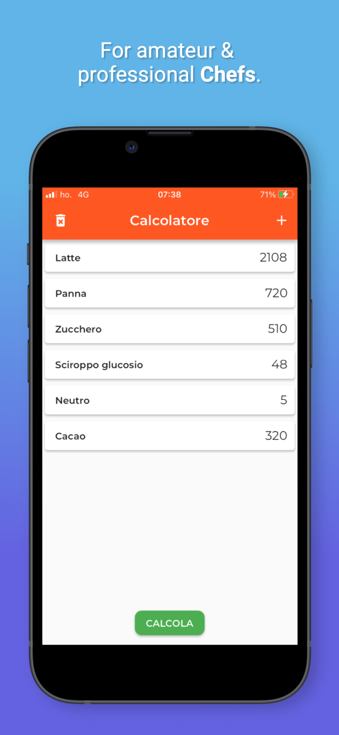 Pocket Chef - Sant’Andrew Crox