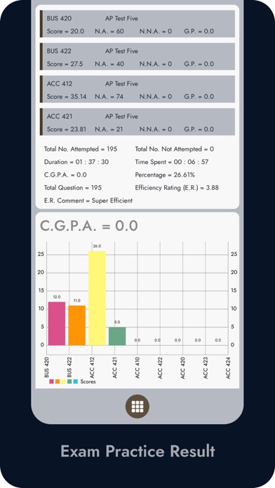 Anntex Pack - DLI Acct Five Screenshot