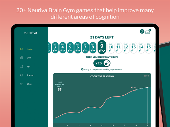 Neuriva Brain Gym