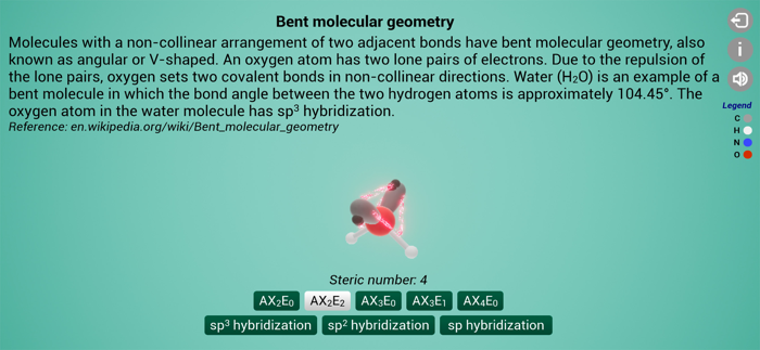 BiomoleculesFunctional groups