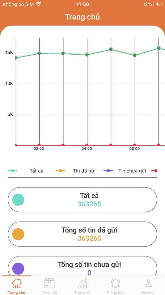 #1. Mobile Branding (iOS) Podle: Blue Technology