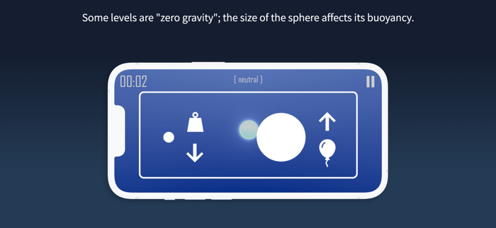 Sphere of Plasma Offline Game