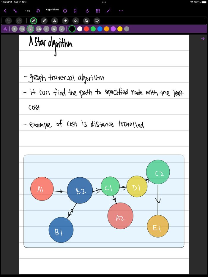 Simply Ink - Handwritten Notes