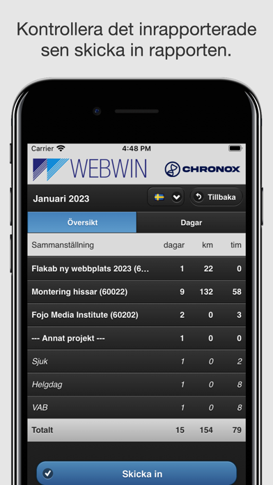 Chronox Screenshot