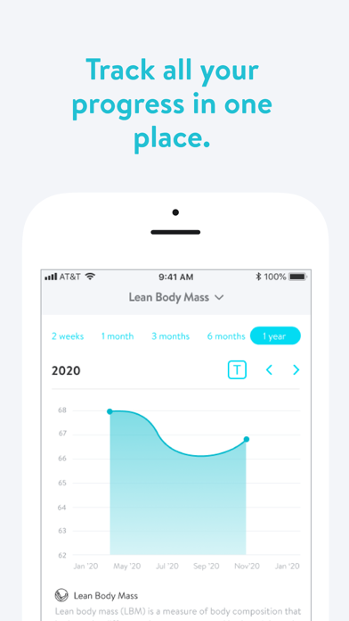 Forge Fitness and Nutrition Screenshot