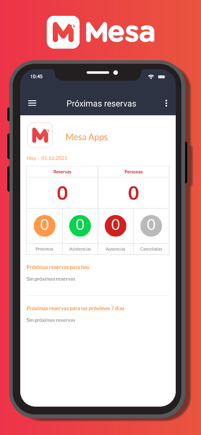 Mesa Para Restaurantes