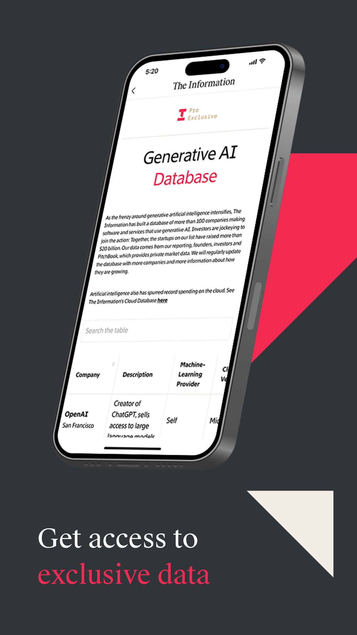 The Information: Tech News