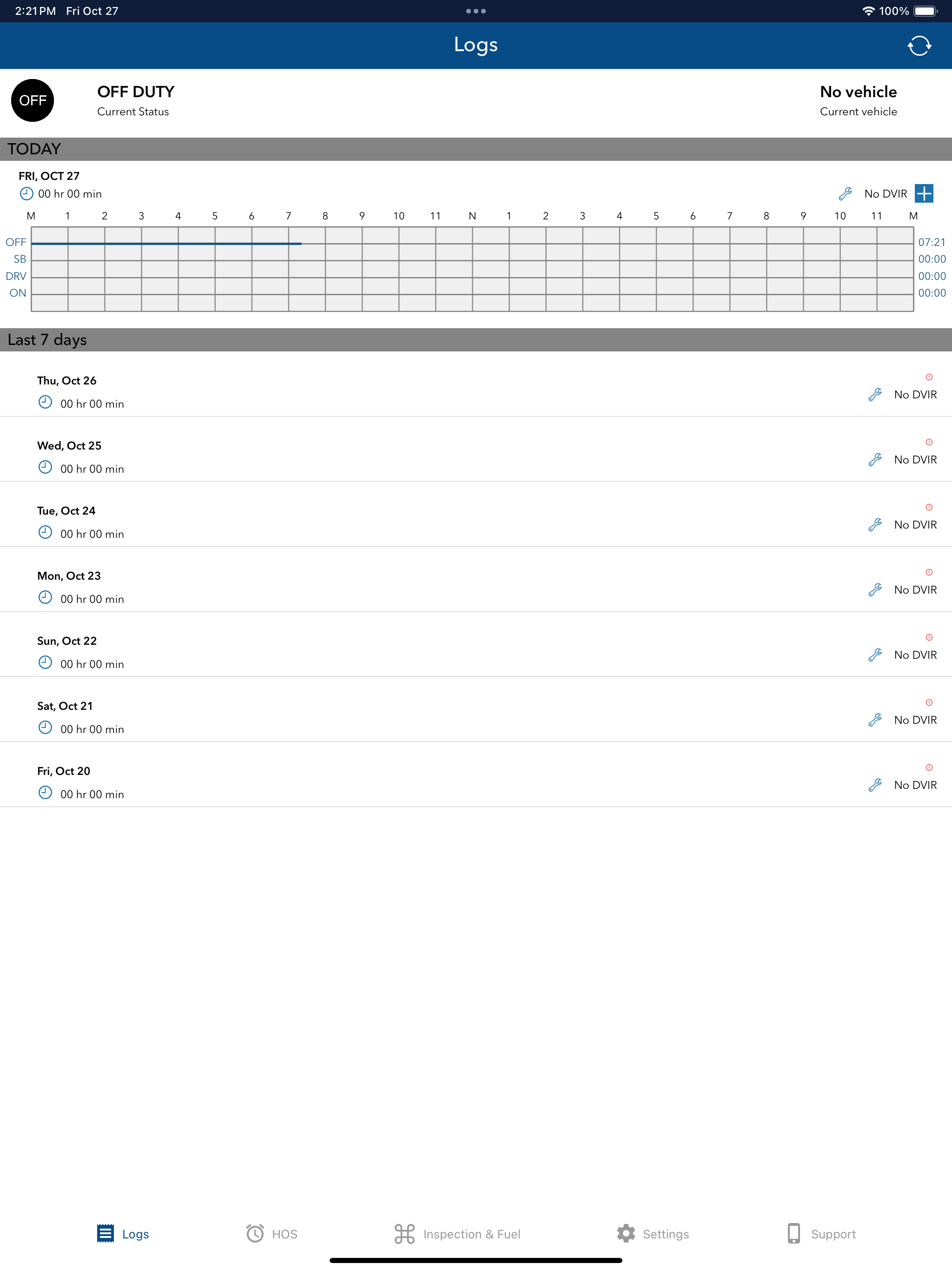 Enterprise ELD