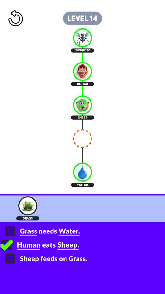 #2. Food Chain Sort (iOS) Podle: MIDPOLY OYUN YAZILIM TASARIM DANISMANLIK HIZMETLERI VE TICARET ANONIM SIRKETI