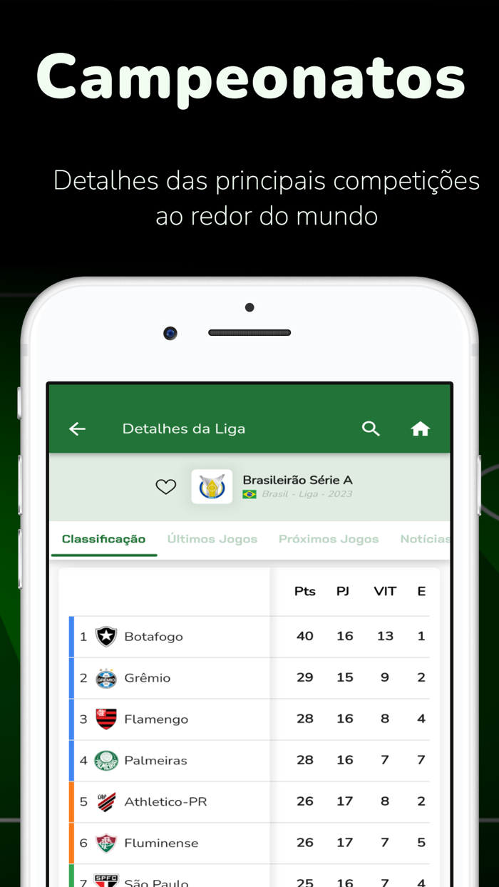 Futebol Ao Vivo - FavScore