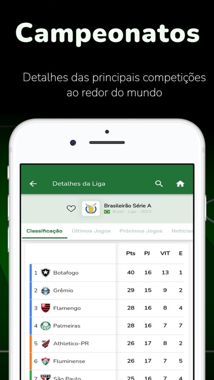 Futebol Ao Vivo - FavScore screenshot-4