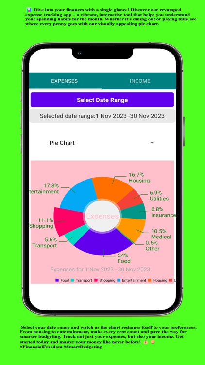 Manage your Budget