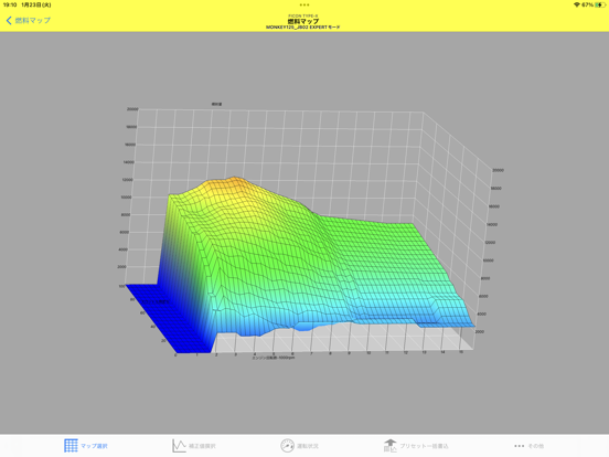 Screenshot #4 pour EXPERT FI-CON TYPE-X