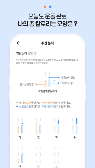 우리닥터 - 전문가의 1:1 건강관리 플랫폼 Screenshot