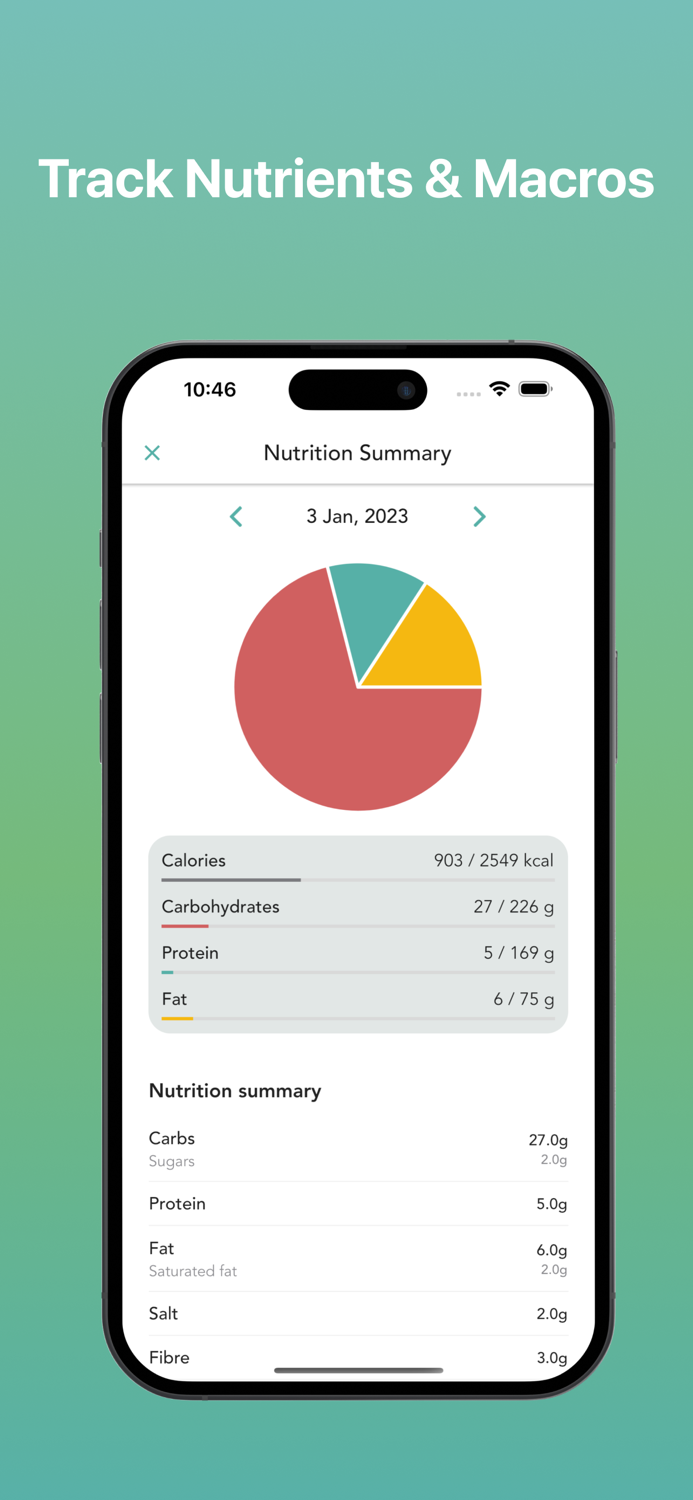 EatLose Calorie Counter App
