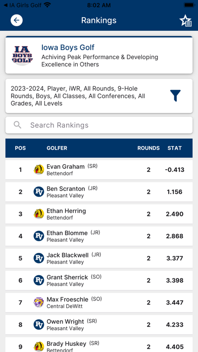 IA Boys Golf Screenshot