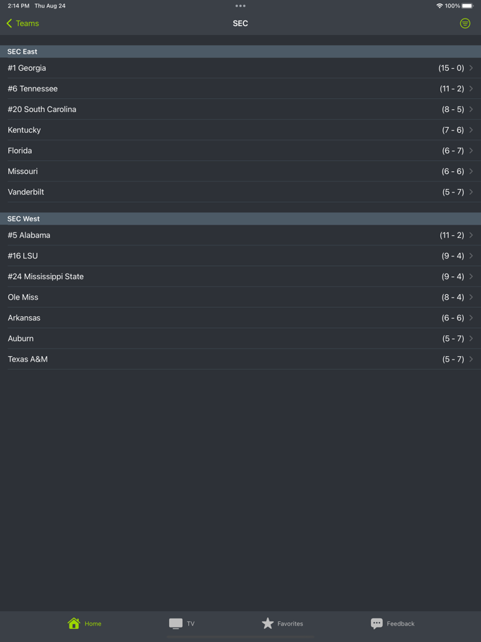 College Football Schedules 23