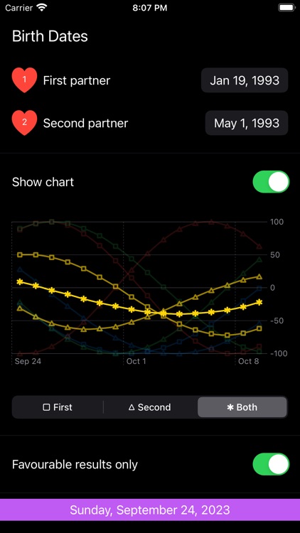 Conceplanner – plan conception screenshot-3