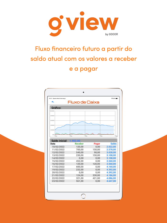 Gview Visualizador financeiro