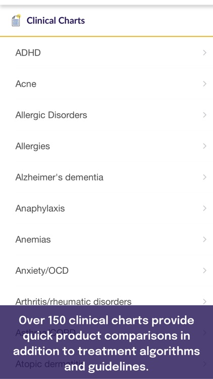 MPR Drug and Medical Guide screenshot-8