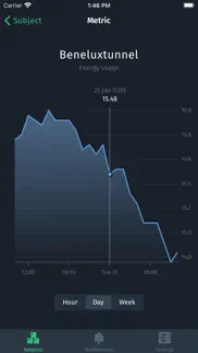 blockbax problems & solutions and troubleshooting guide - 3