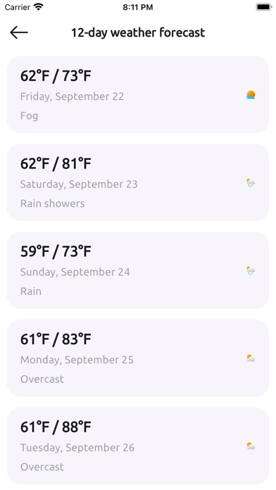 Farm Alert - Amni Screenshot