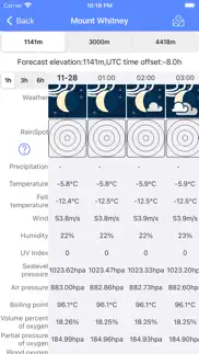 elevation map-mountain weather iphone screenshot 3