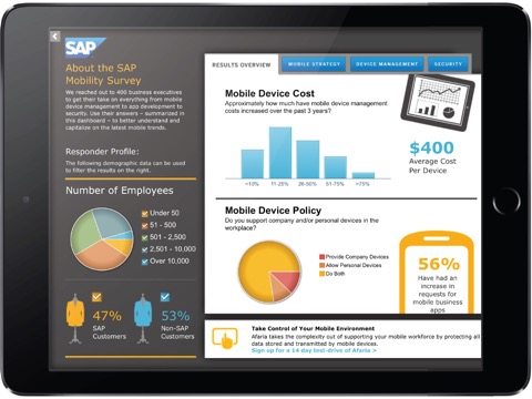 SAP BusinessObjects Mobileのおすすめ画像2