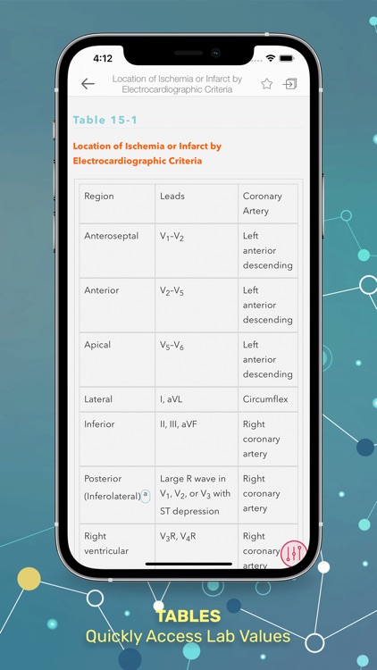 Critical Care Handbook of MGH screenshot-3