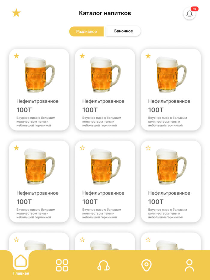 Пивоварня Самовар