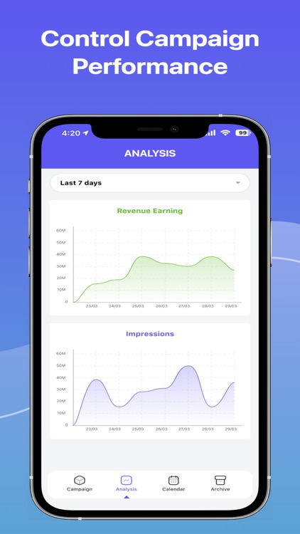 Business Advert Manager