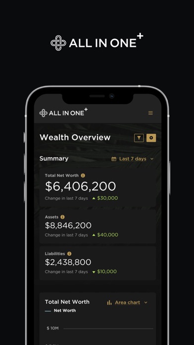 All In One Plus Screenshot