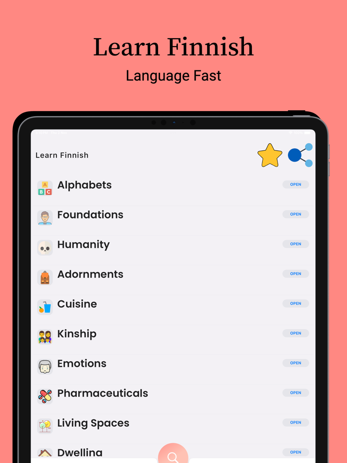 Learn Finnish For Beginners
