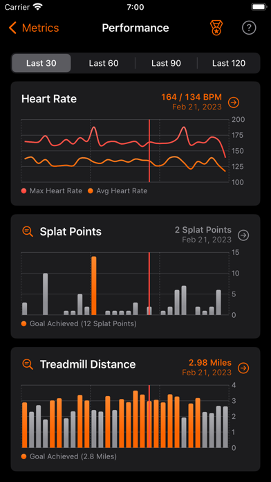 MyMetrics Screenshot