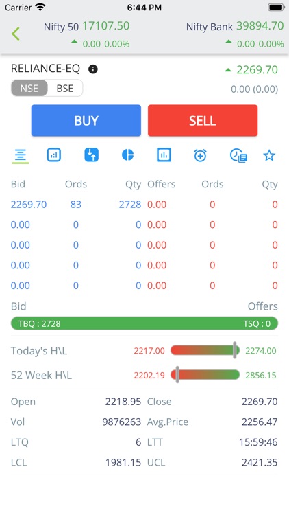 Profitmax