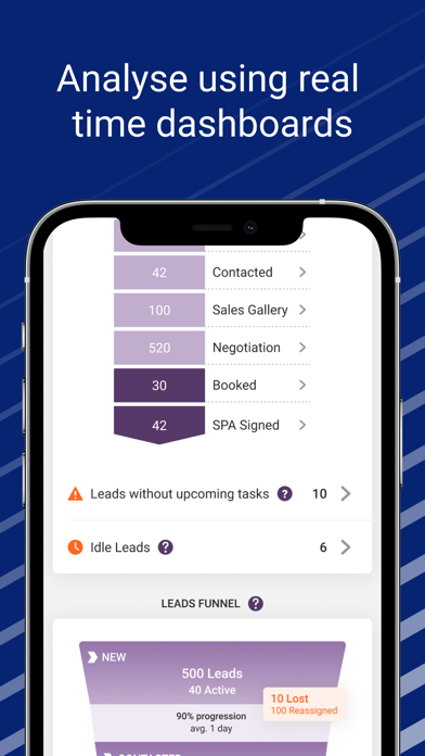 PropertyGuru FastKey Screenshot
