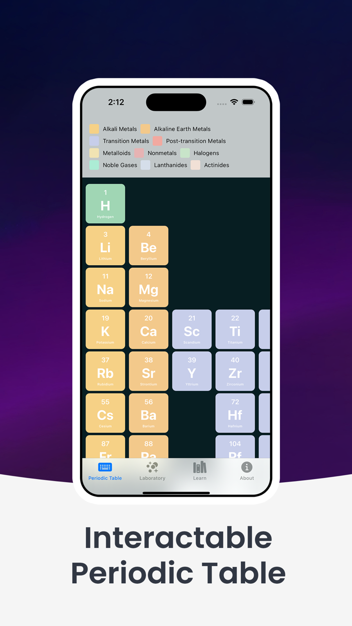 Periodic Table - Elementy