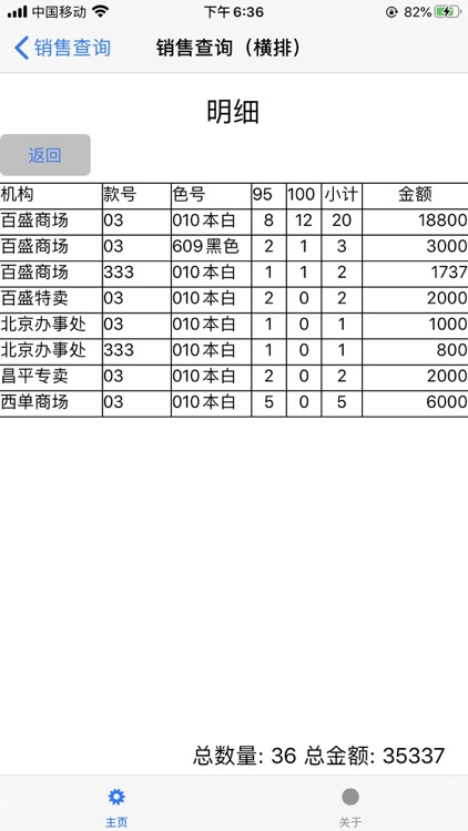 思毅服装分销系统 screenshot-3