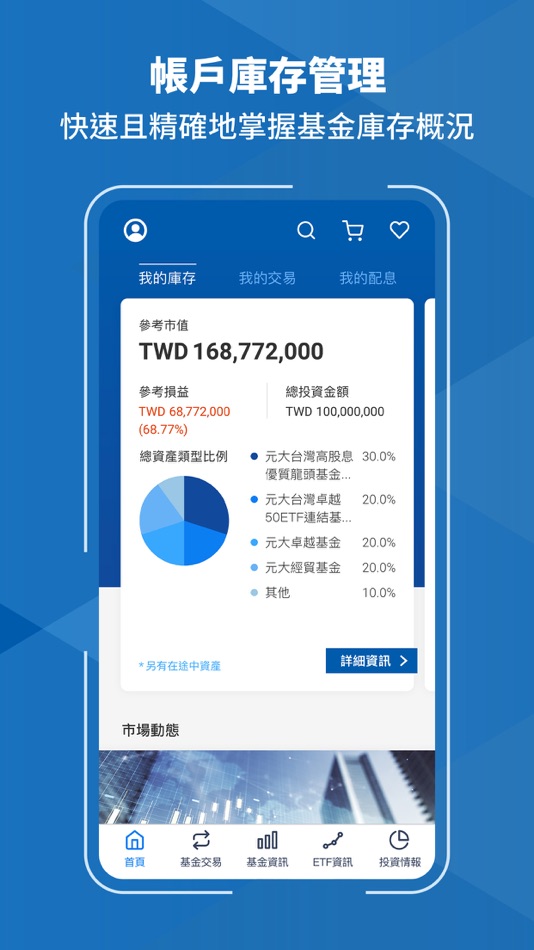 #1. 元大基金先生 (iOS) 由: Yuanta Funds