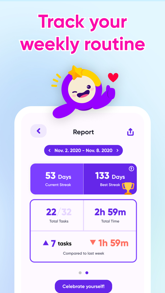 Timo Kids Weekly Routine Timer