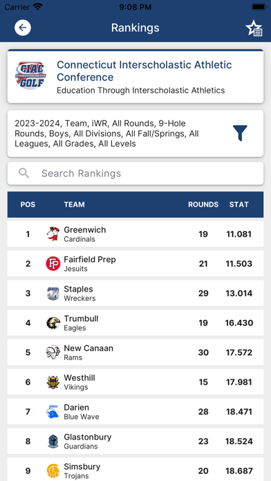 CIAC Golf Screenshot